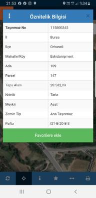 Orhaneli Yolunda 20 Dönüm Kelepir Arazi Orhaneli Yolunda 20 Dönüm Kelepir Arazi